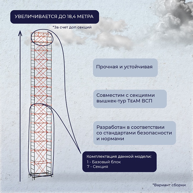 Вышка-тура TeaM ВСП 1.2х2.0, 10.0 м фото 5