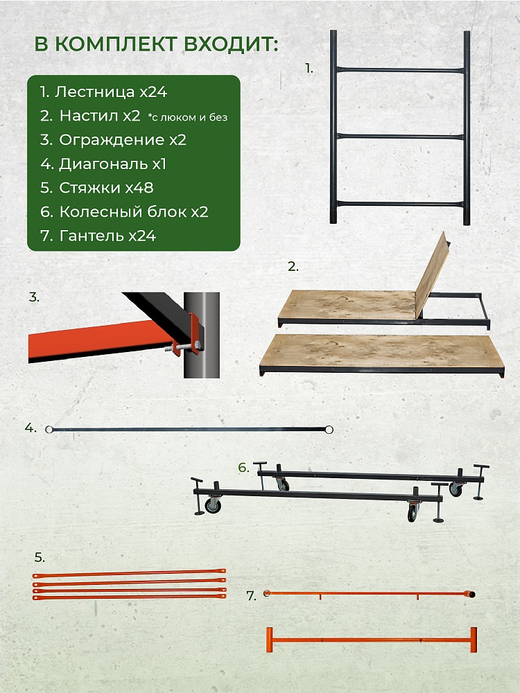 Вышка-тура TeaM ВСП 1.2х2.0, 14.8 м фото 2