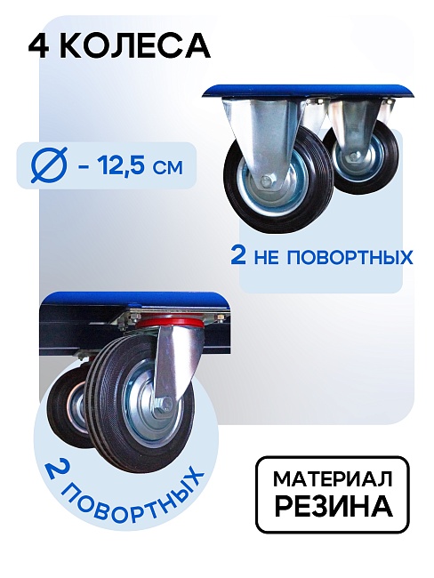 Платформенная тележка Промышленник 1000х600 ПБМ-6.10 125 ммс бортиком фото 4