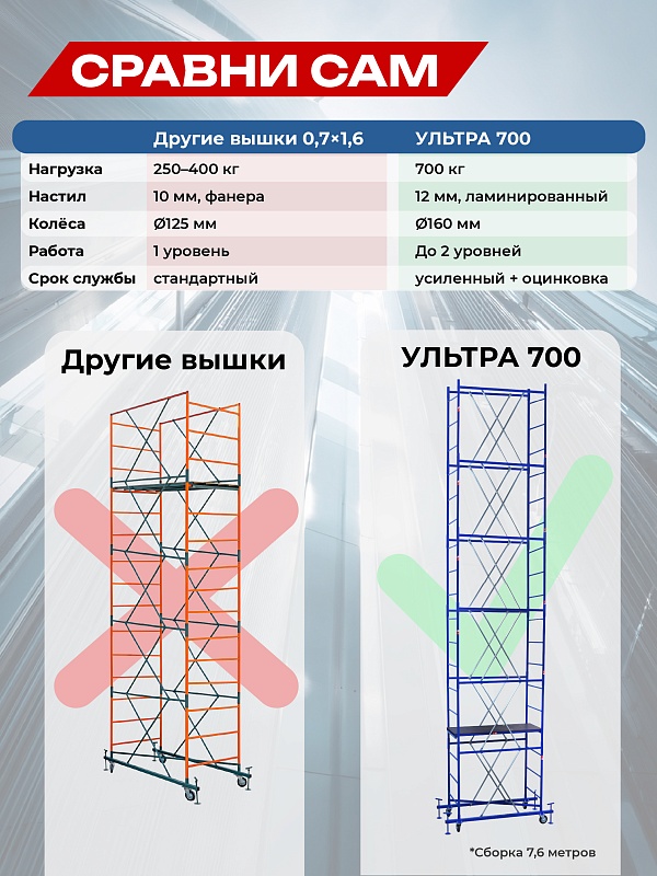 /upload/resize_cache/iblock/aba/800_800_0/qg4vplbf5p1dvnyqhoi22gs0piq03u10.jpg